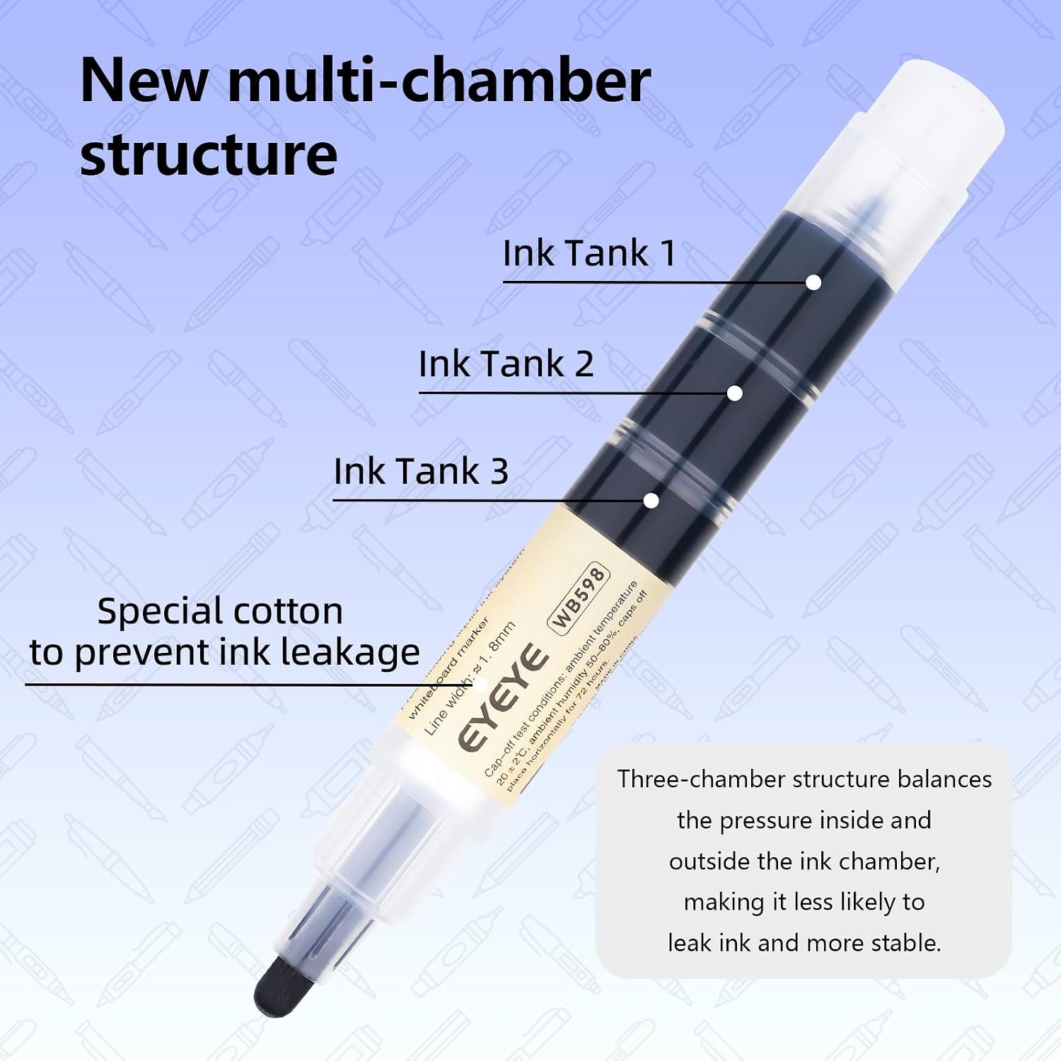 image:imageEYEYE Dry Erase Markers 10 Packs Black Whiteboard Markers Bulk Low Odor Easy Clean Ideal for Classroom School Office Home Whiteboard UseBlack