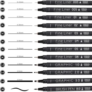 image:imageEYEYE Micro Fineliner Pens Black Drawing Art Pens12 Archival Pen Waterproof Ink Set Artist Supplies Archival Inking Markers Sketch Outline Pen Precision Drawing and Sketching Kit12 Pack